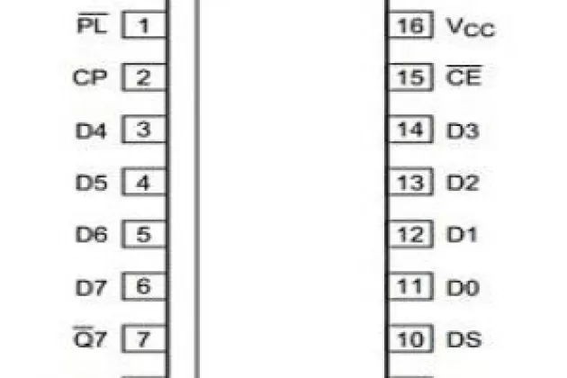 74HC165 là gì, sơ đồ chân, cách sử dụng, datasheet